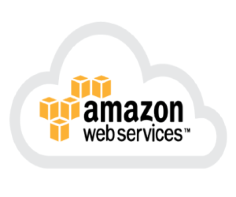 credosystemz - AWS Training