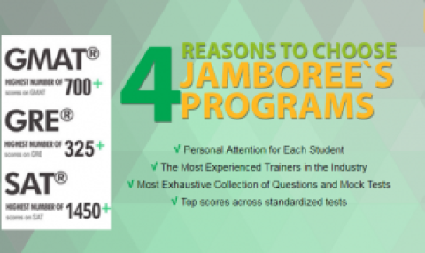 Jamboree india