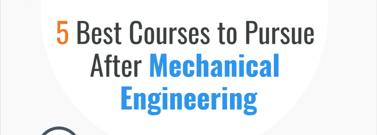 5 Best Courses After B.E Or B.Tech Mechanical Engineering, Job Oriented ...